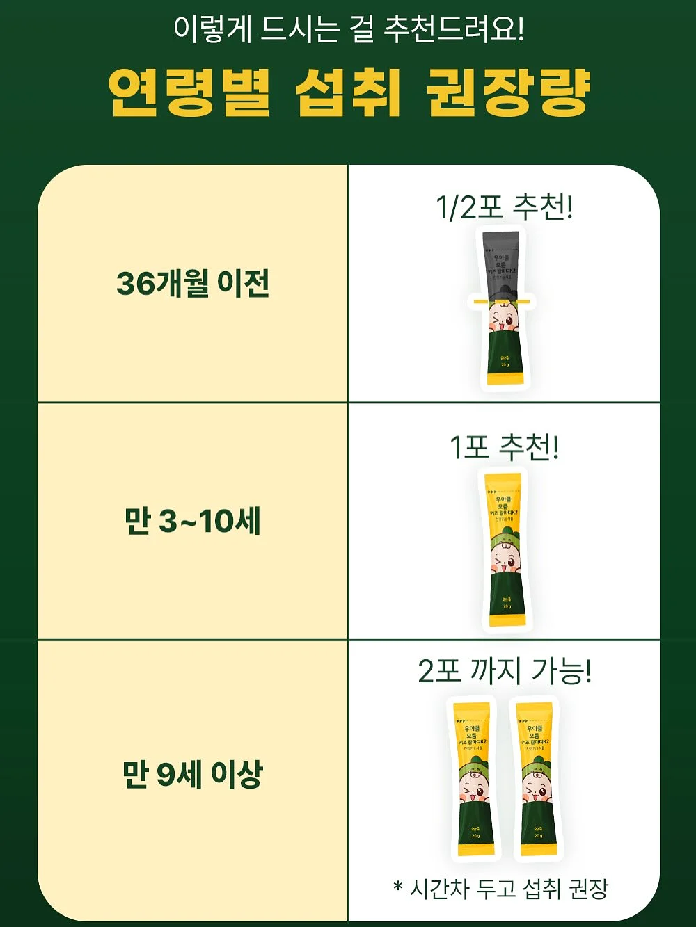 결국엔 다정함이 이긴다 7