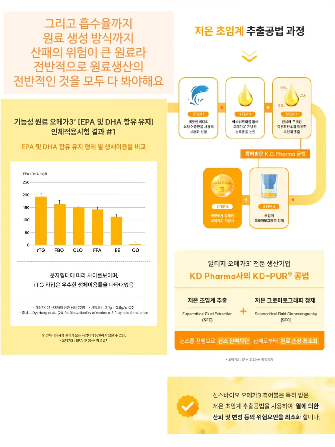 상추 9