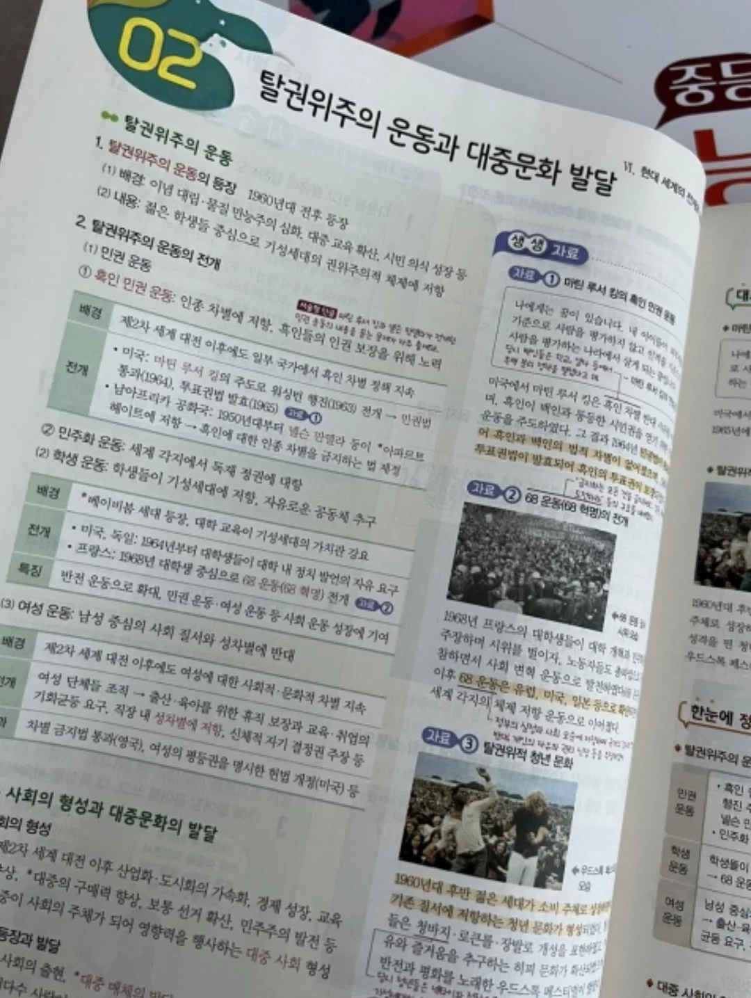유럽 대중교통 펀칭/벌금 정보 19