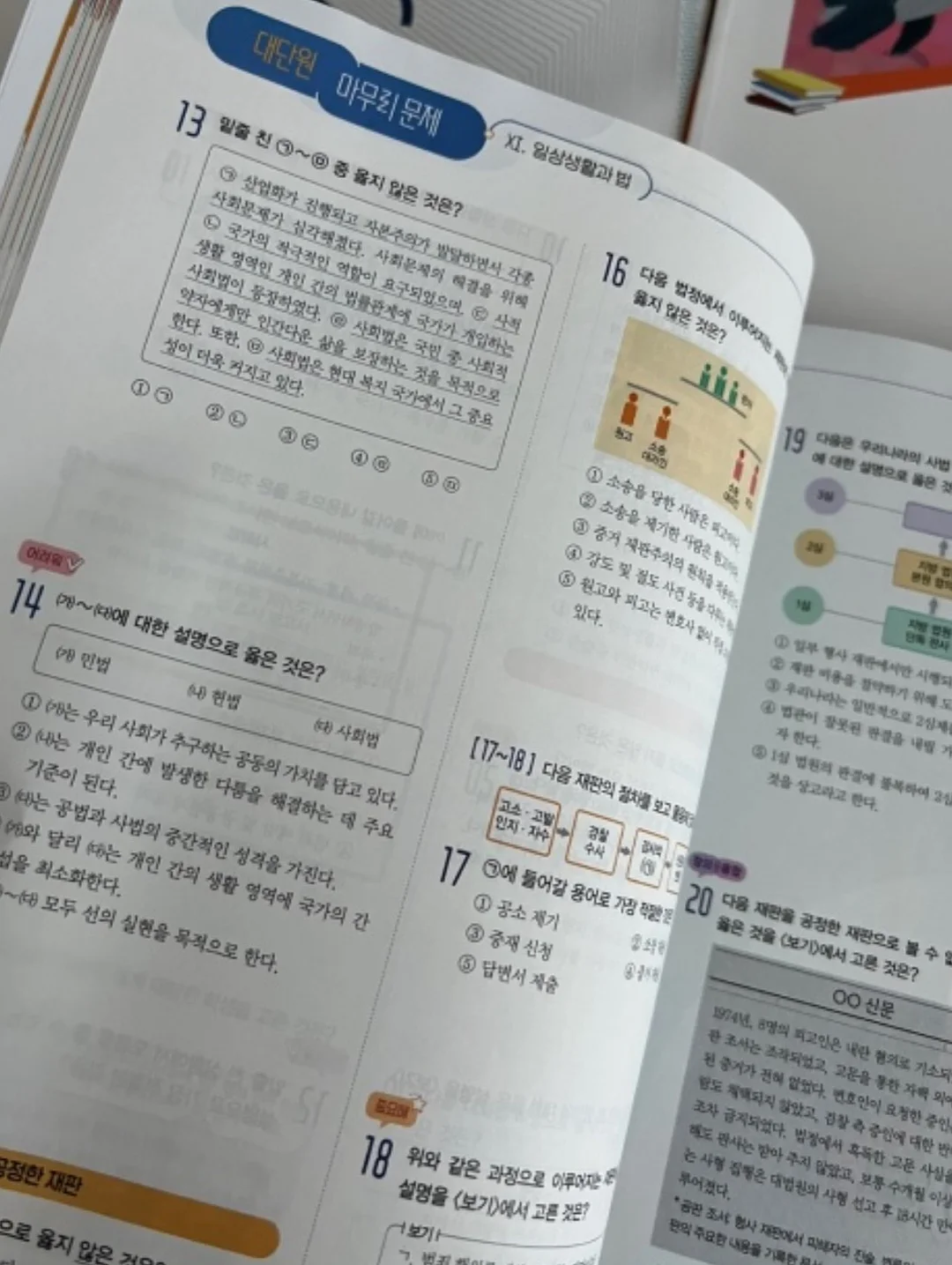 유럽 대중교통 펀칭/벌금 정보 20