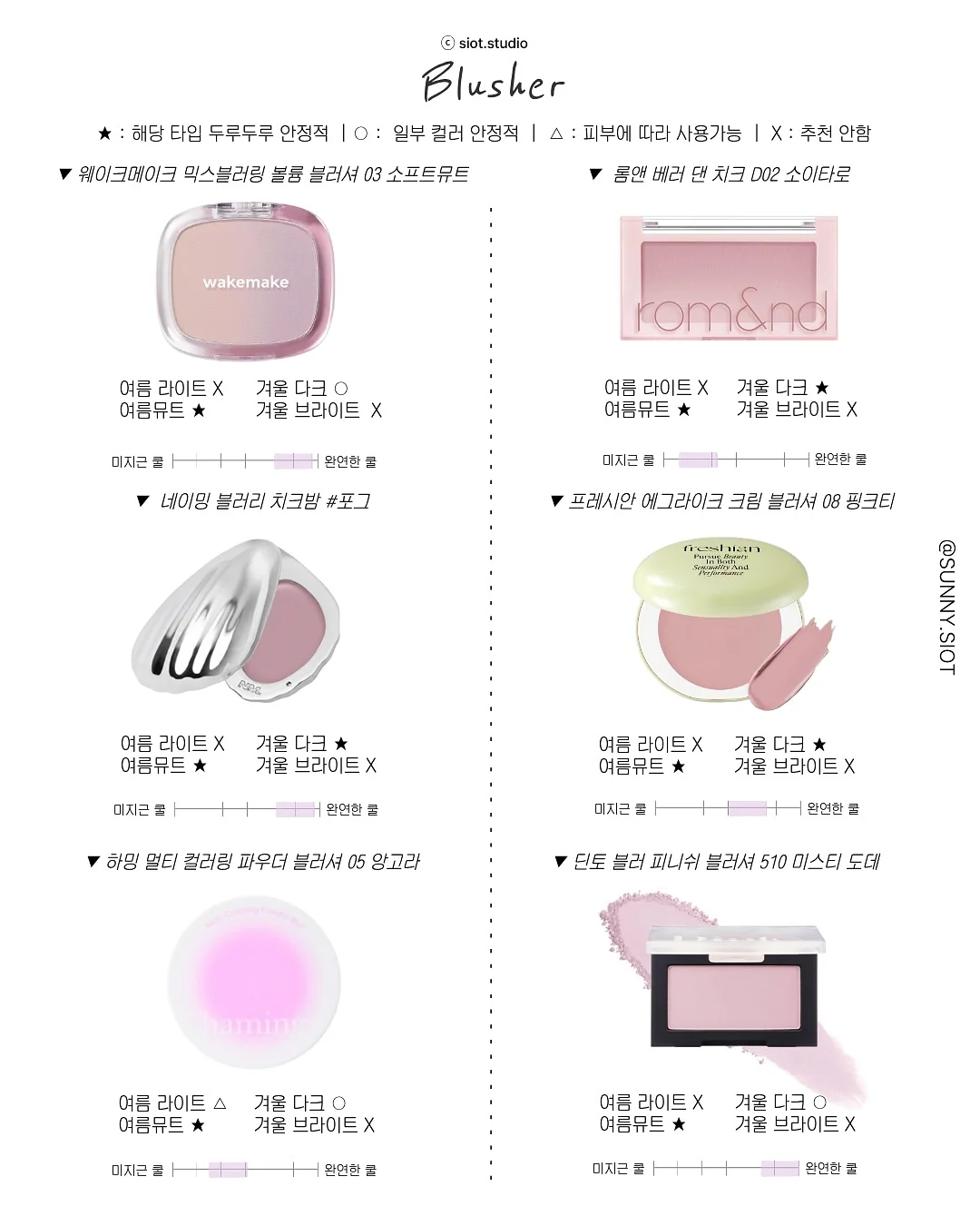 헤이 쁘띠팬츠 5