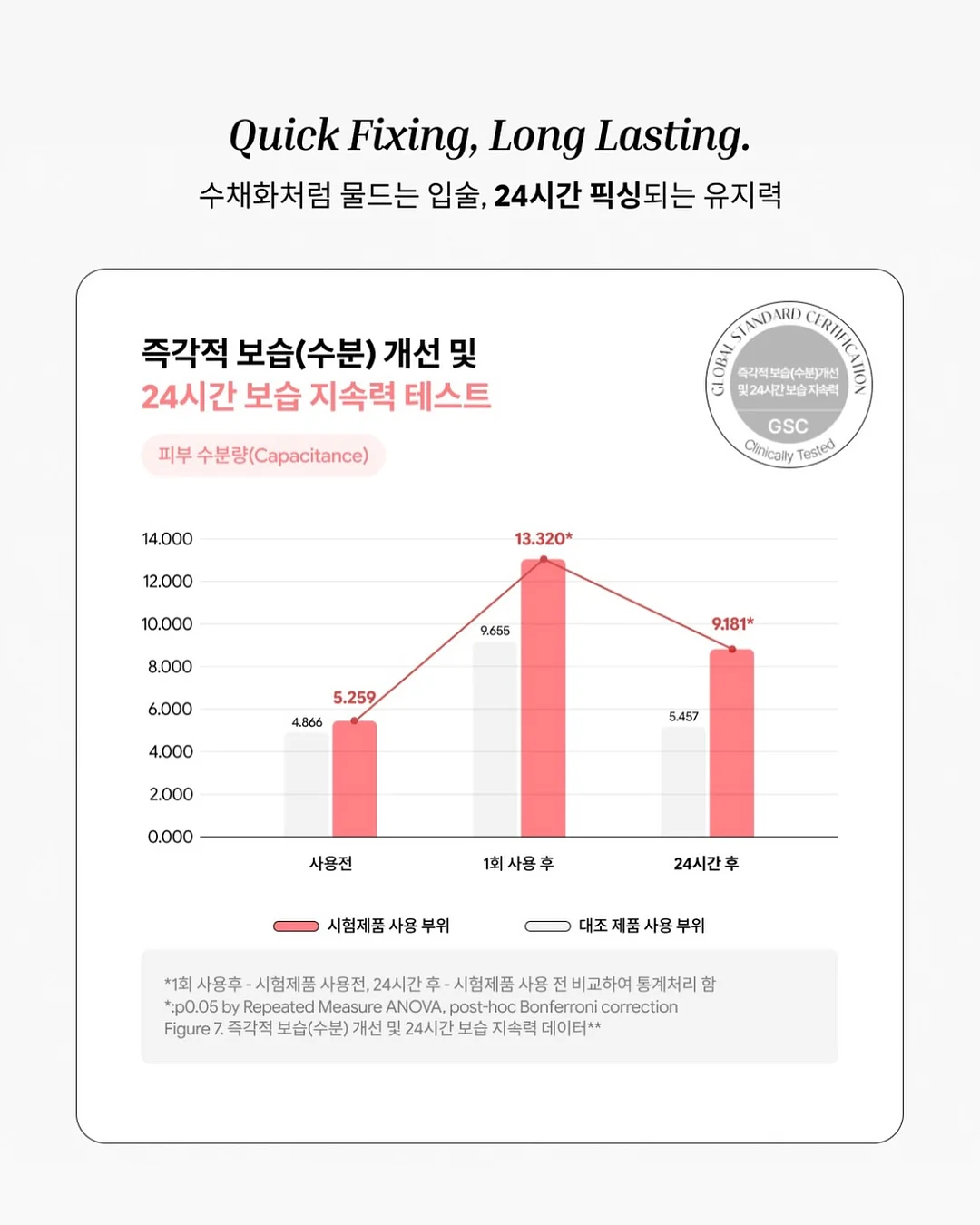 패디 아트 18