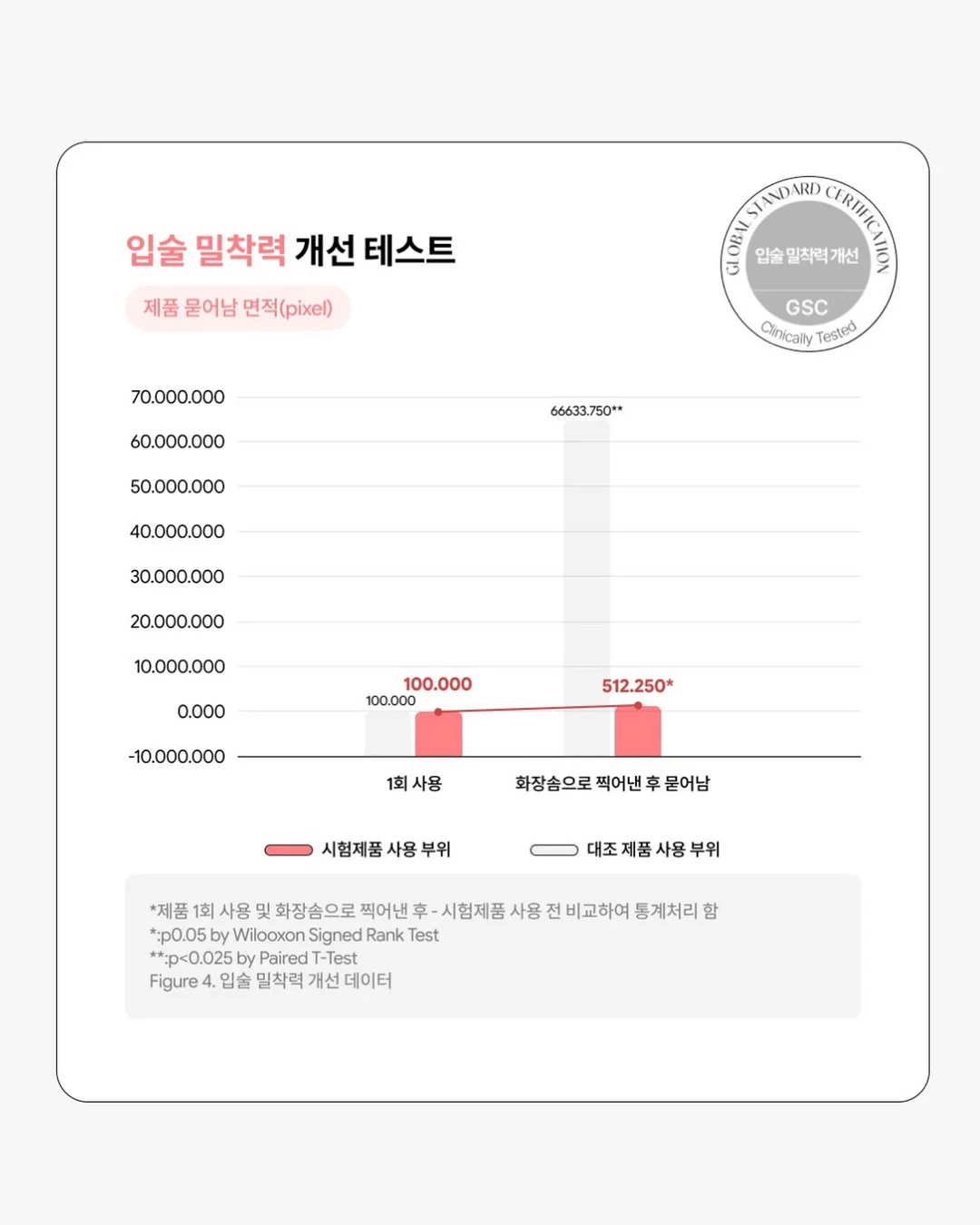 패디 아트 20