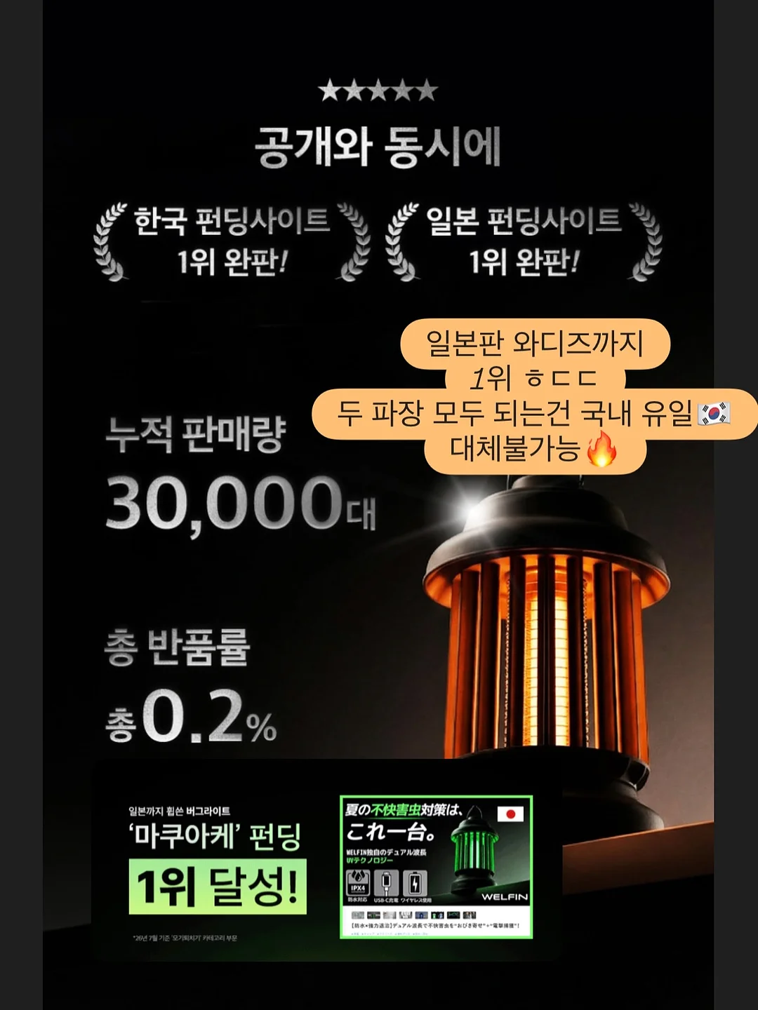건반 오선 보드 20