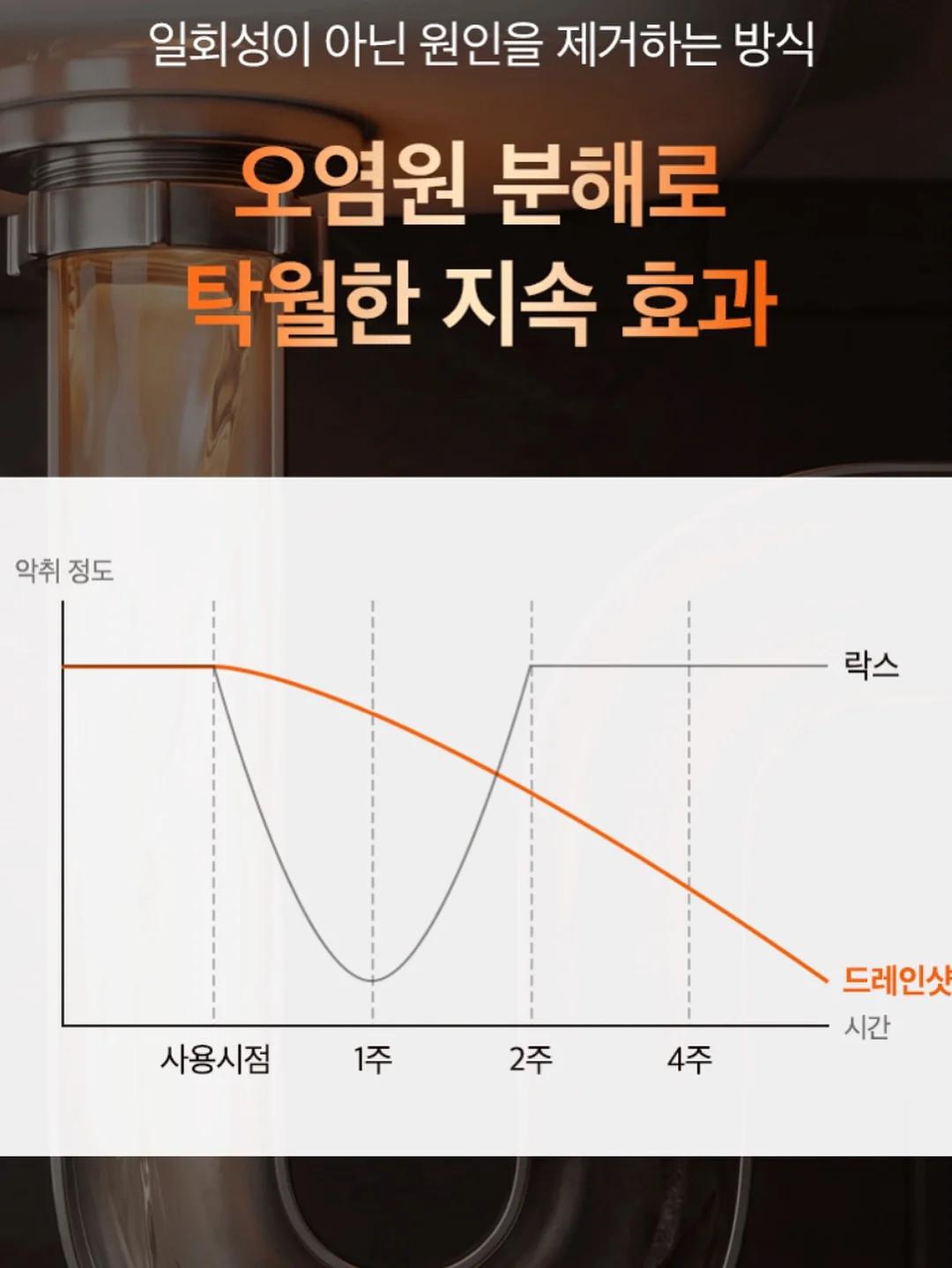 팸퍼스 프리미엄 기저귀 2026 터치 오브 네이처 썸머팬티 19