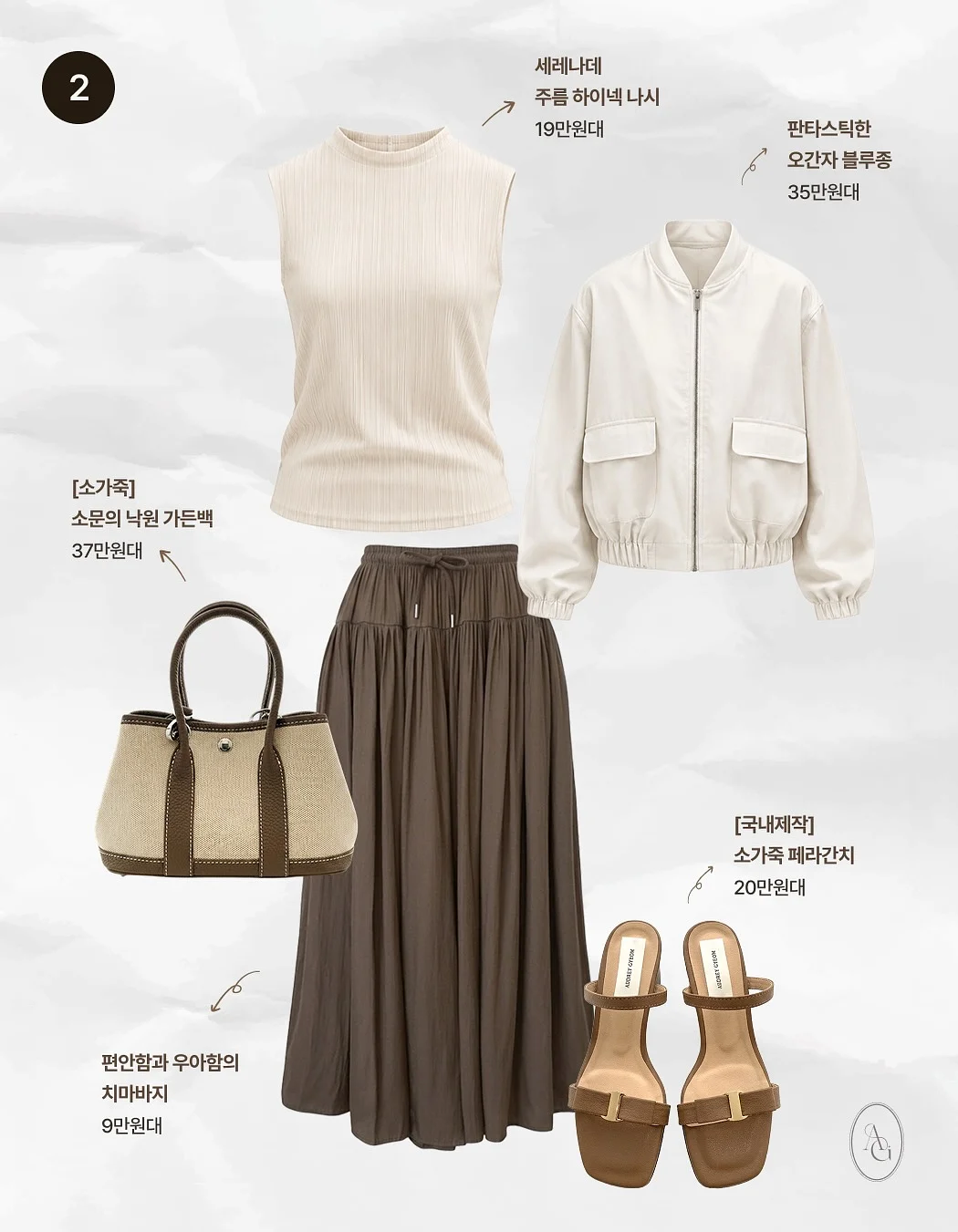 면접 답변 템플릿 2