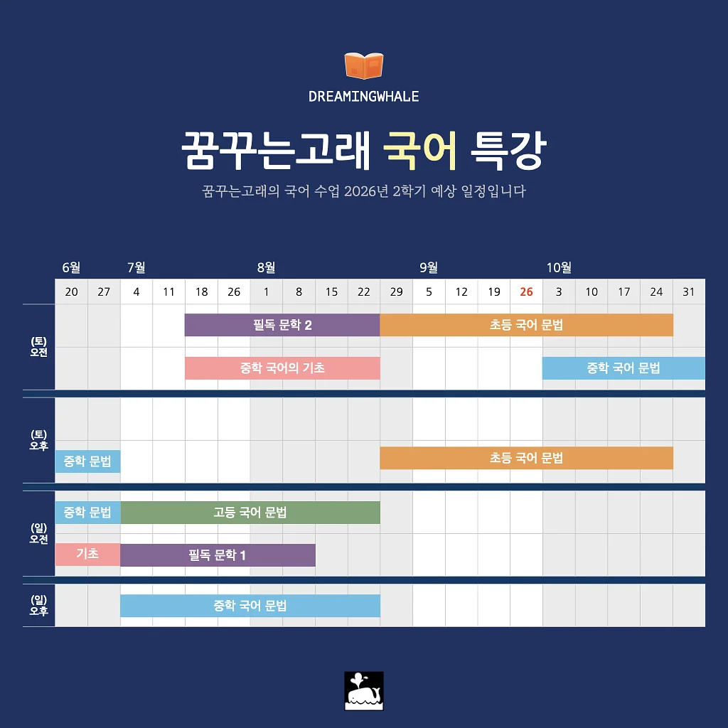 크록스