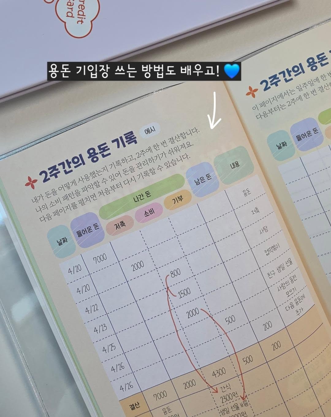 초등 온라인 글쓰기 정규 수업 6