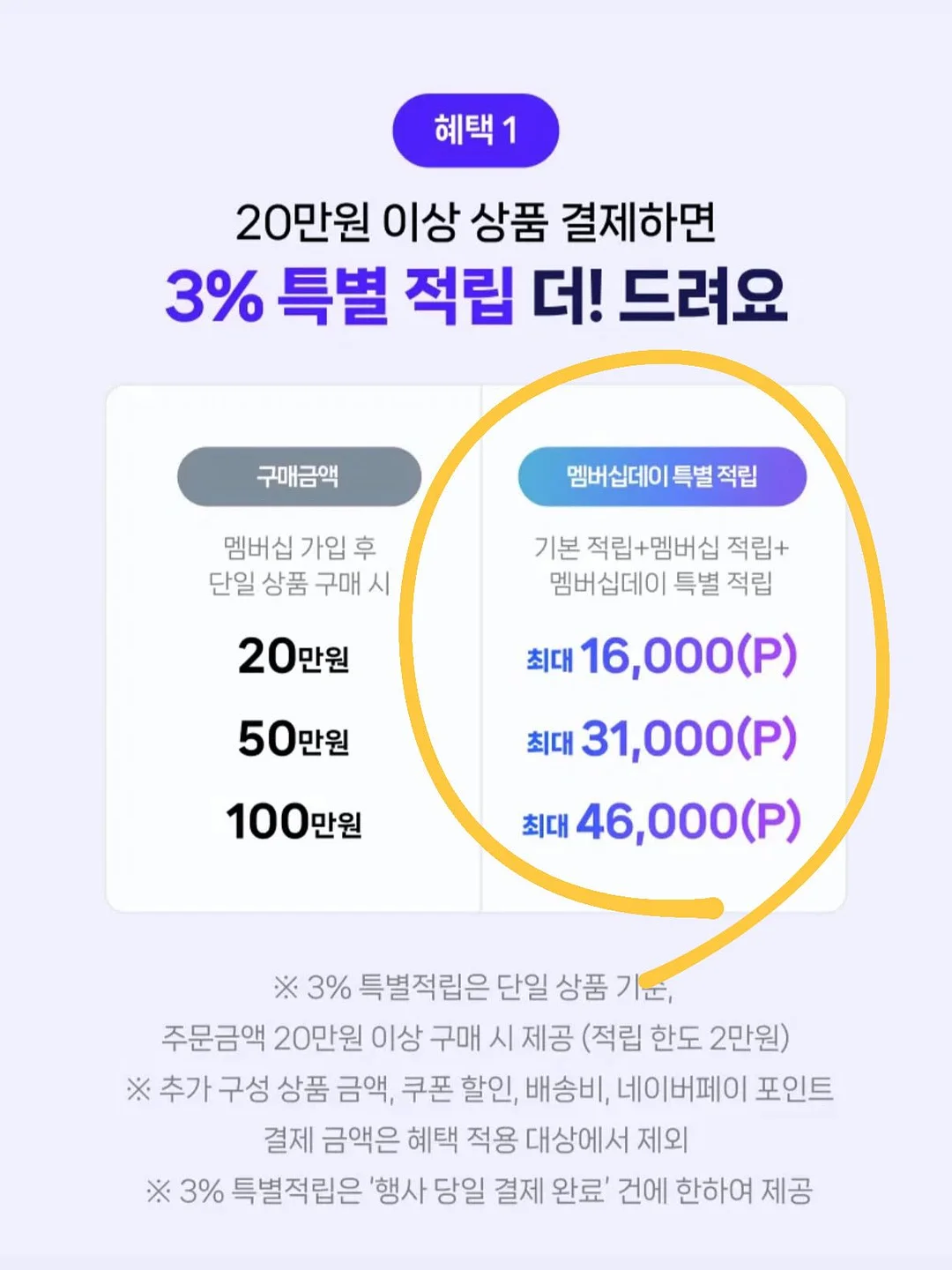 인천 연수구 송도문화로285번길 81 102동 2101호 3