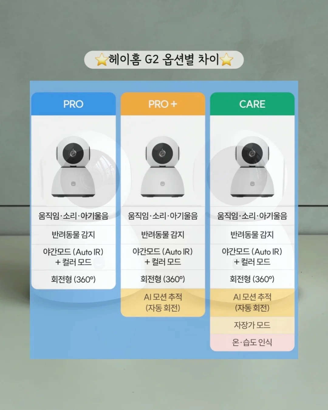 탐험베어 5부 변화지 실내복 2