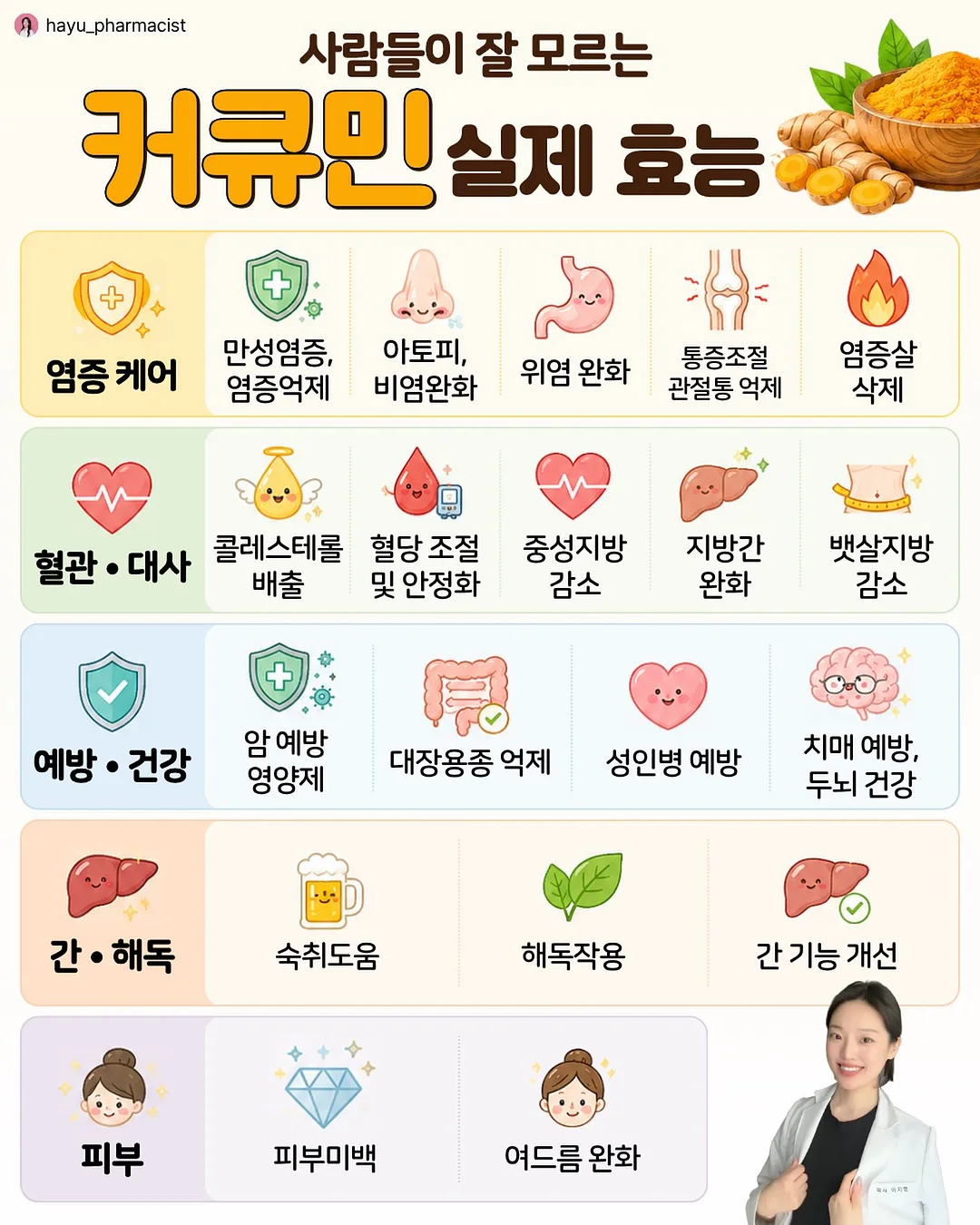 폴로 캡모자
