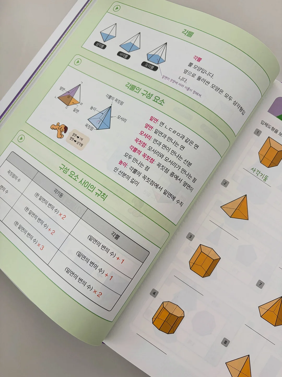 손톱 물어뜯는 습관 교정 테이프 8