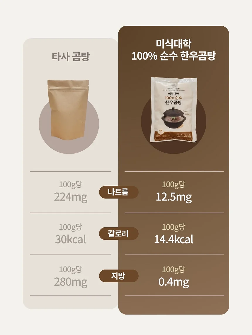 몽디에스 아토로션 9