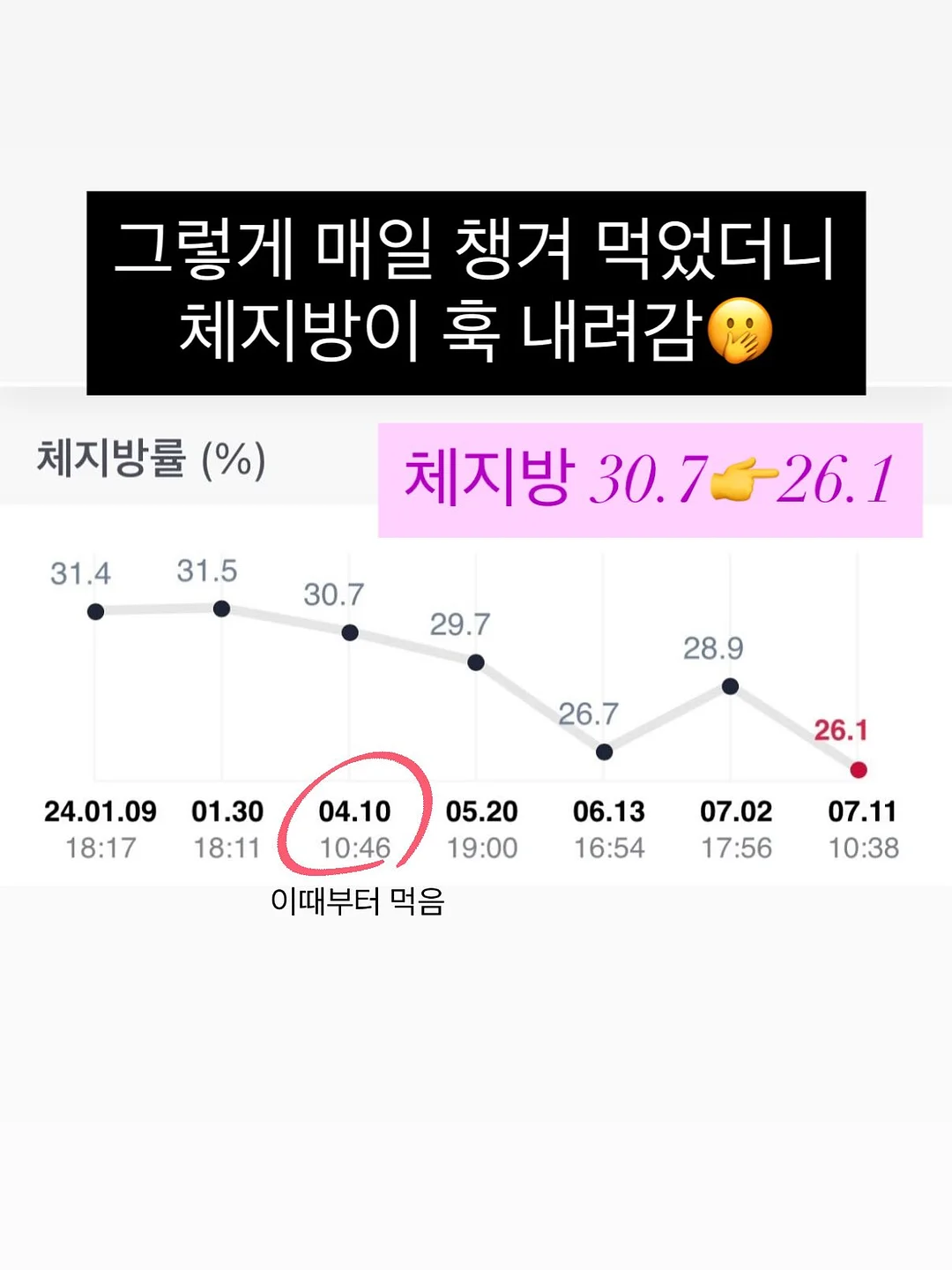 계란 까기 펀치, 달걀 믹서기, 계란 타이머 6