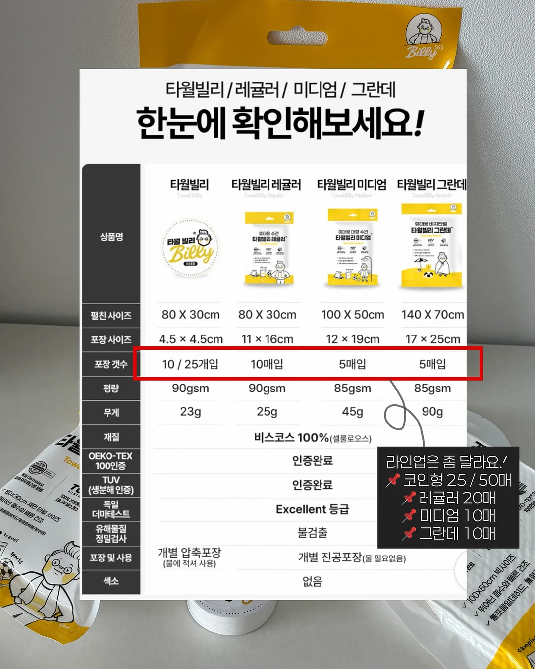 세면대 선반 5