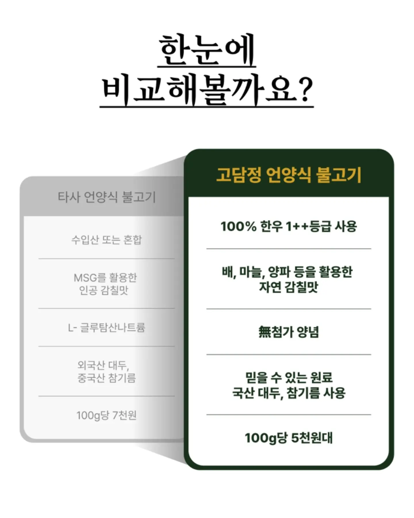 한돈 쪽갈비 6