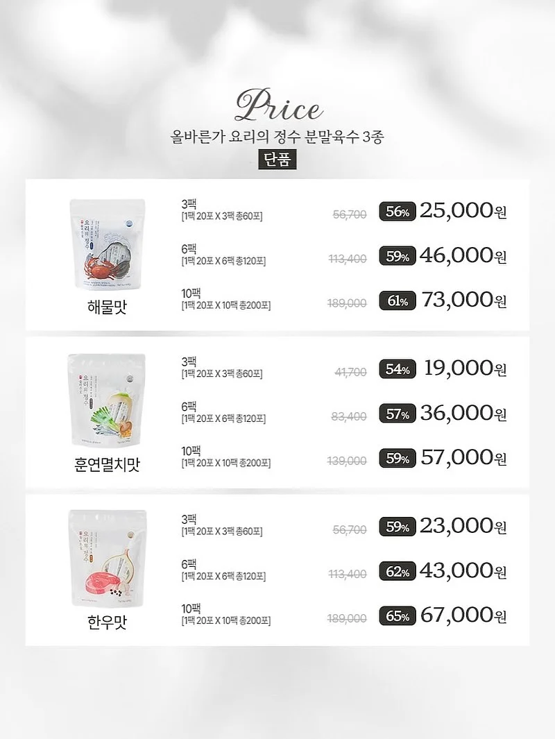 푸딩이 모델링팩 11