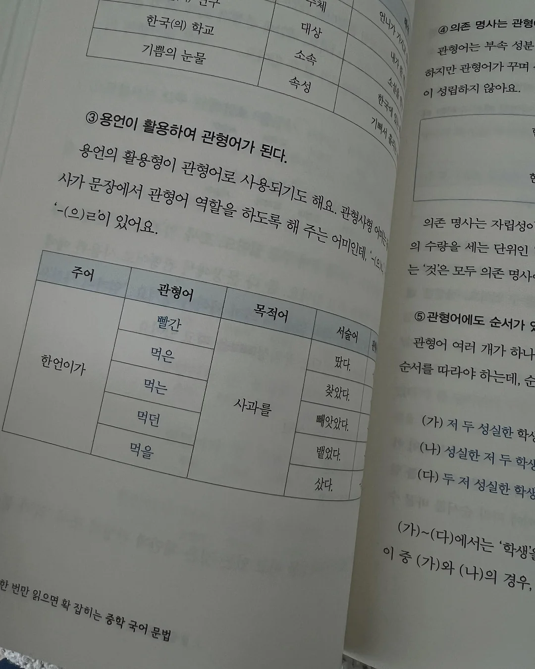 아빠생신케이크 4