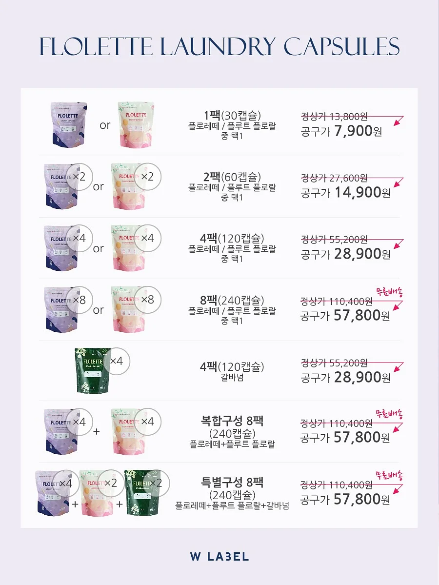 영상편집 실전 가이드북 2