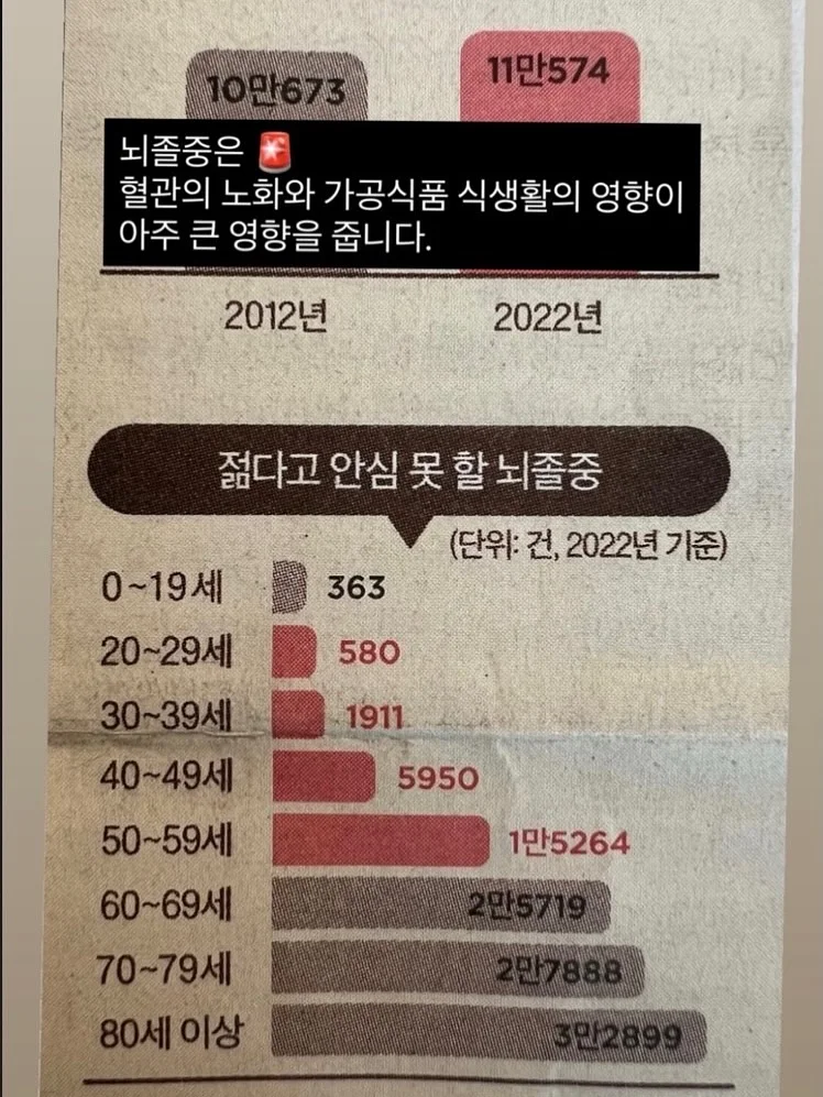 진통 소염 연고 6