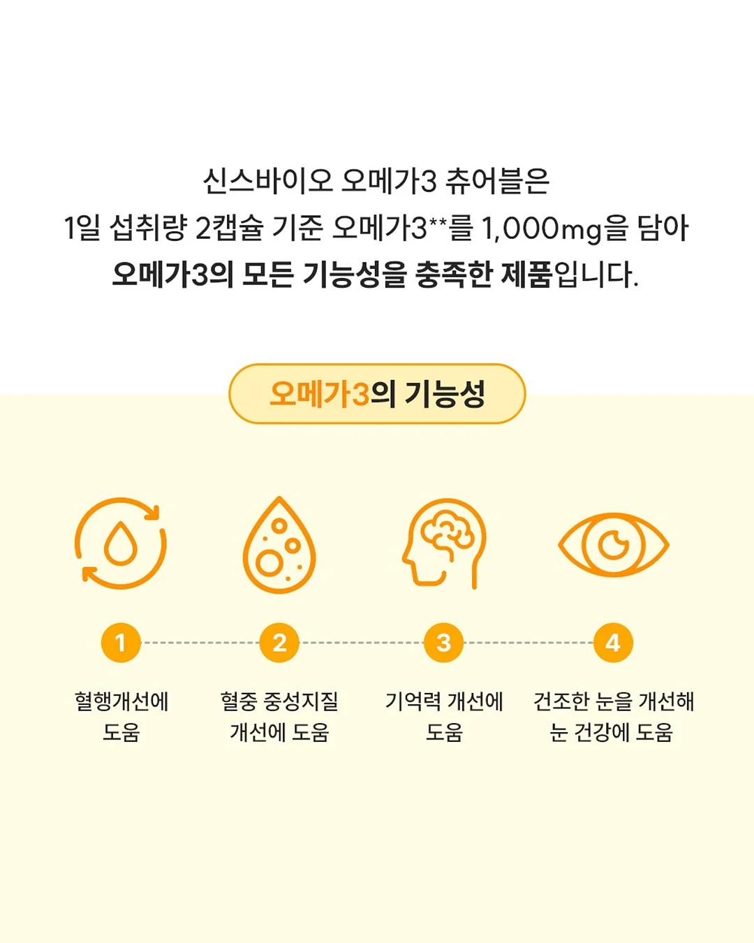 선크림 9