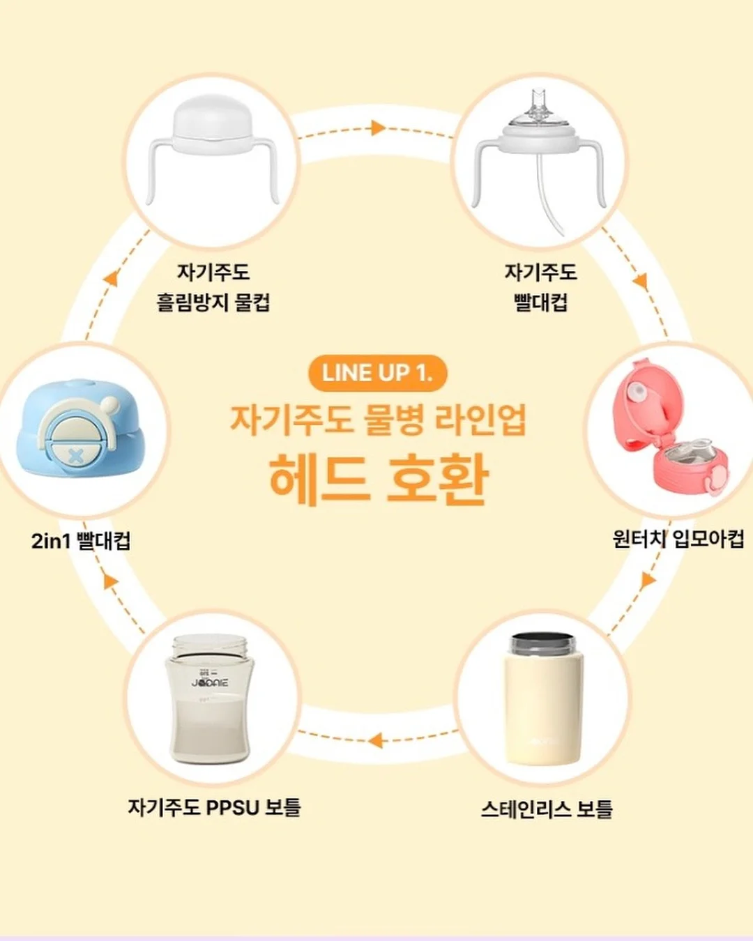 아기 욕조 5