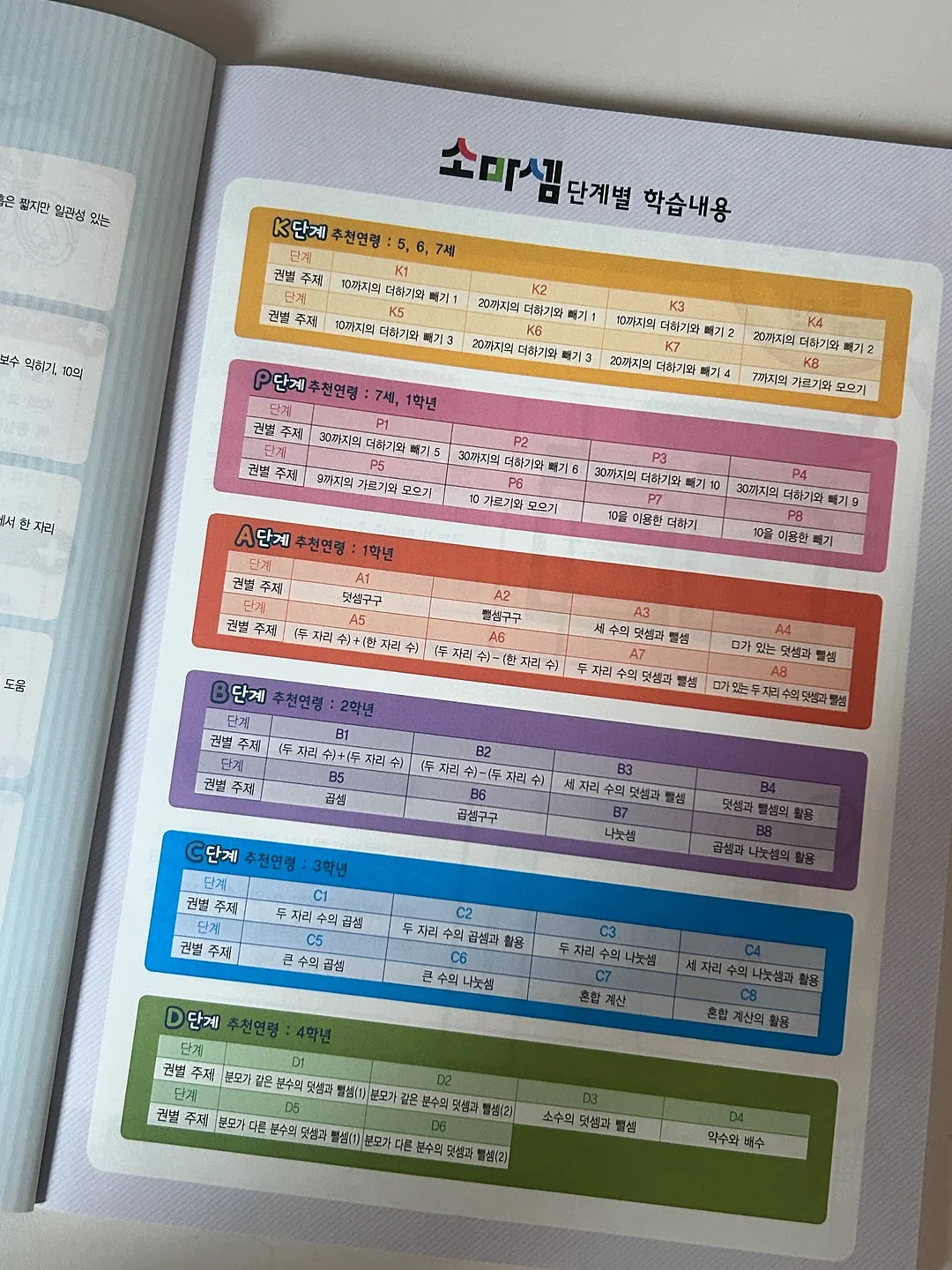 데이지라피아햇 4