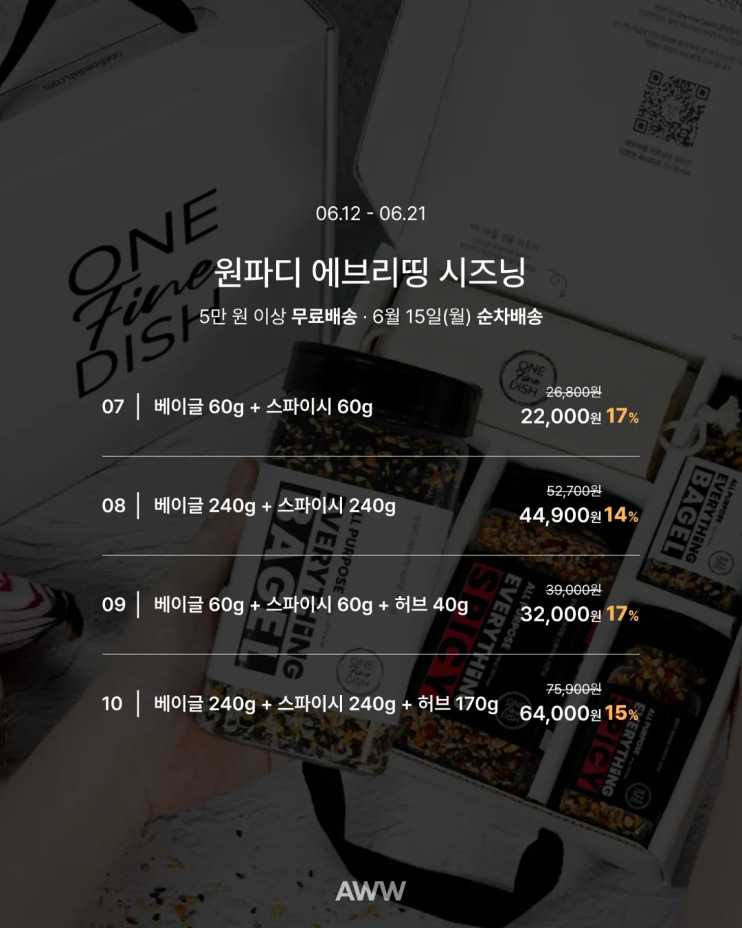 화이트닝 코직산 바디워시 11