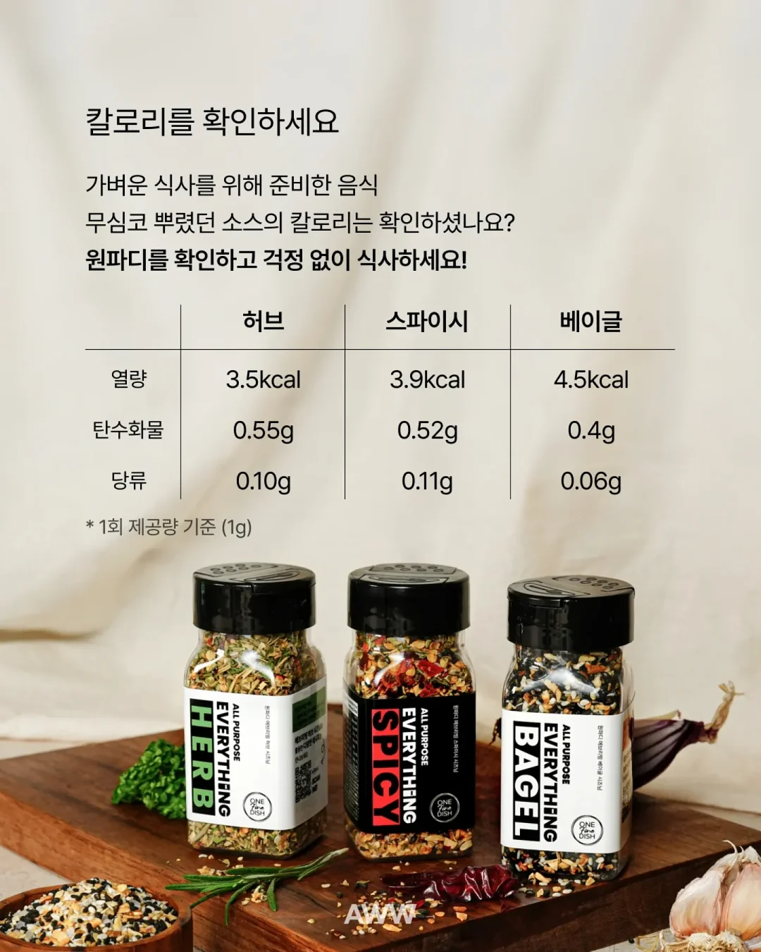 화이트닝 코직산 바디워시 8
