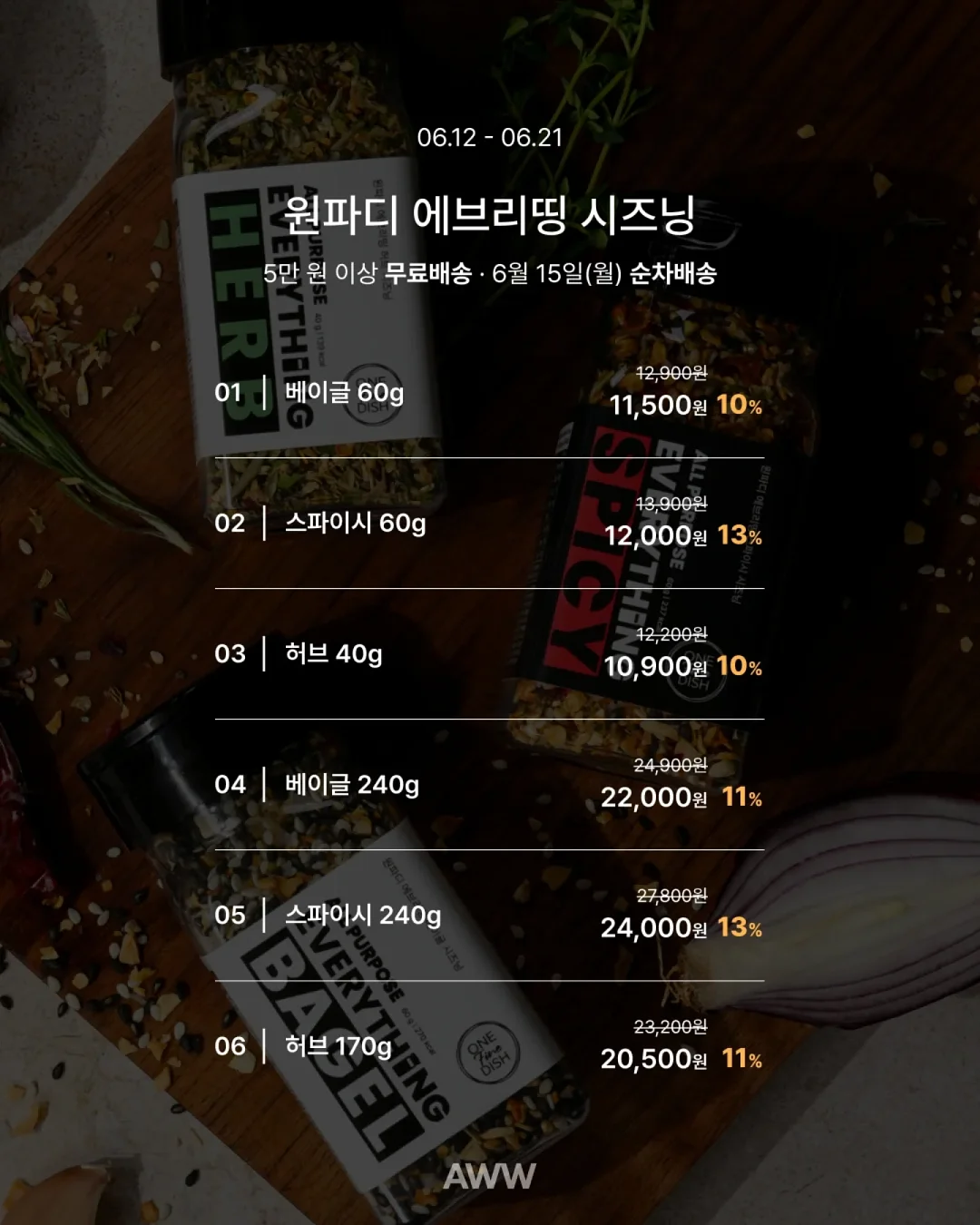 화이트닝 코직산 바디워시 10
