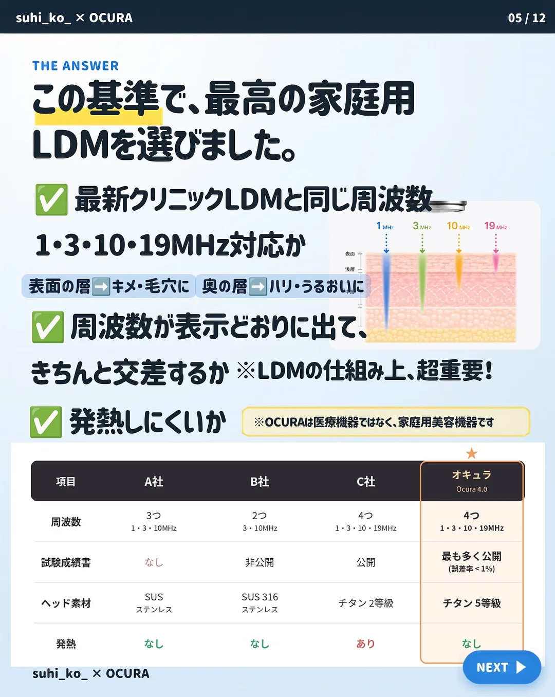 가구 5