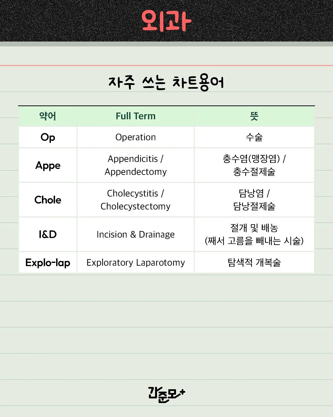뮬 스타일 신발 4