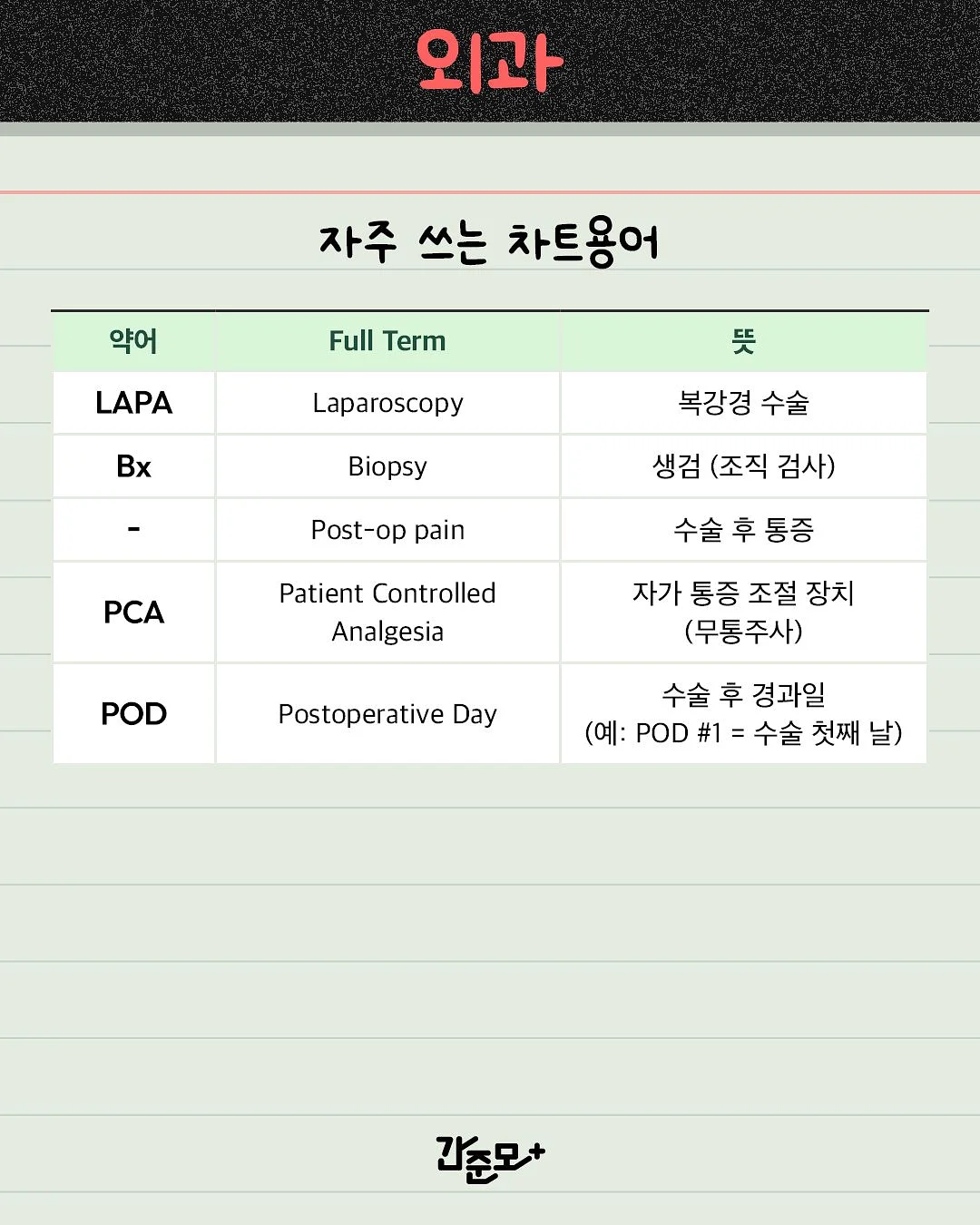 뮬 스타일 신발 5