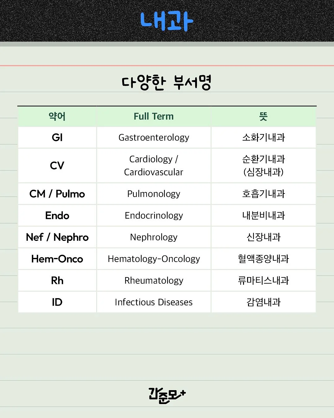 뮬 스타일 신발 6