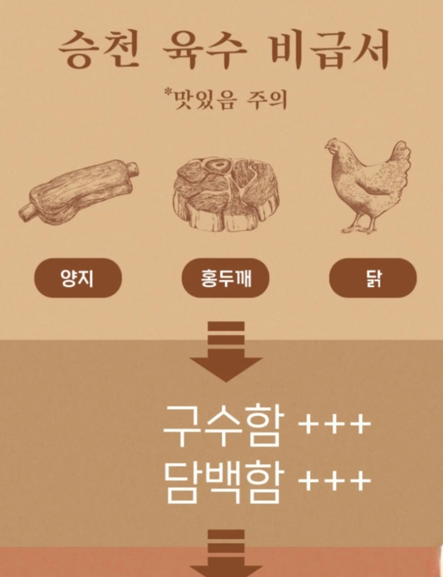 리플후드셔츠 5