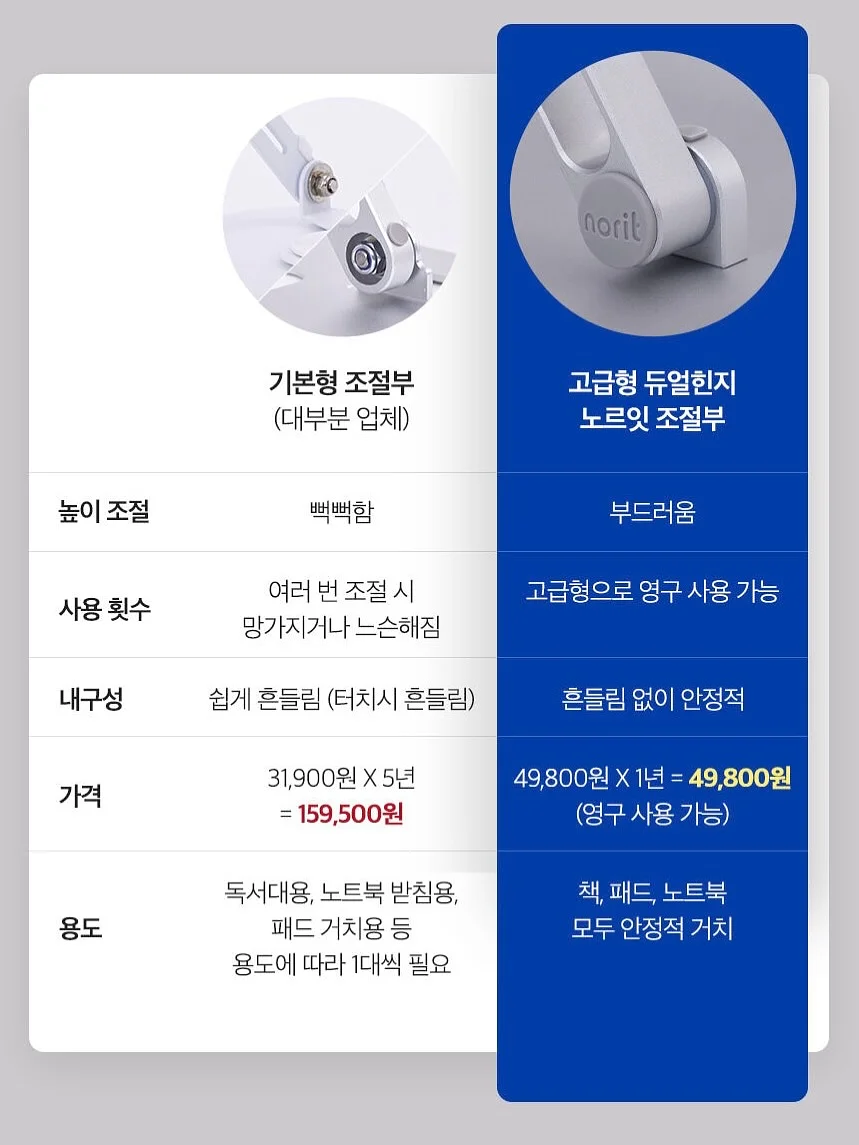 네가 사랑했던 거짓말 향수 19