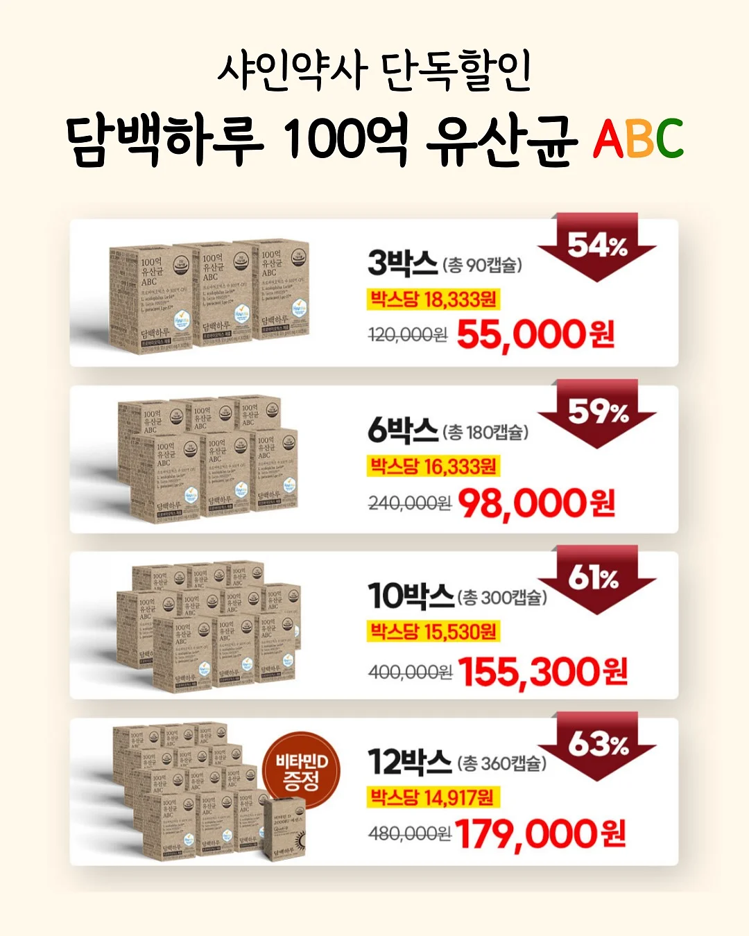 귀인에게조차 숨겨야 하는 비밀 5가지 9