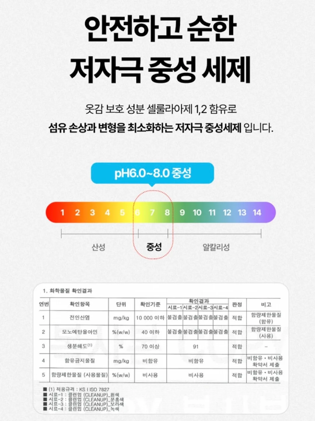 사메탑 포르테(간 보조제) 10
