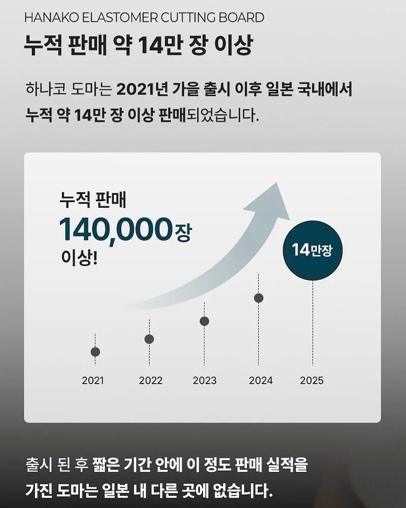 노스페이스 폴로 티셔츠 17