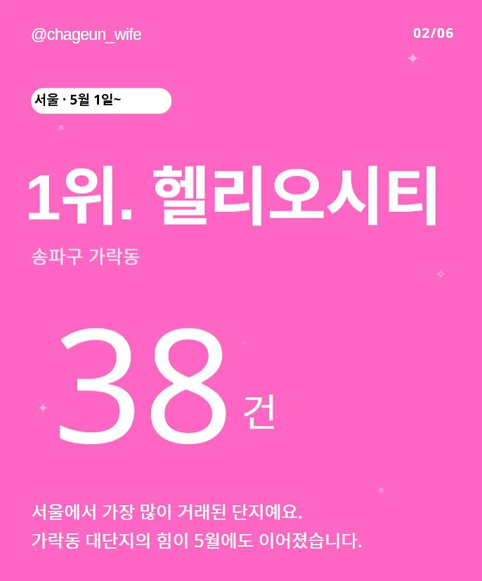 압소바 산리오캐릭터즈 여름 수영복 실내복 외출복 2