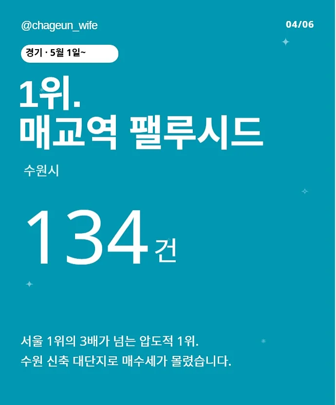 압소바 산리오캐릭터즈 여름 수영복 실내복 외출복 4