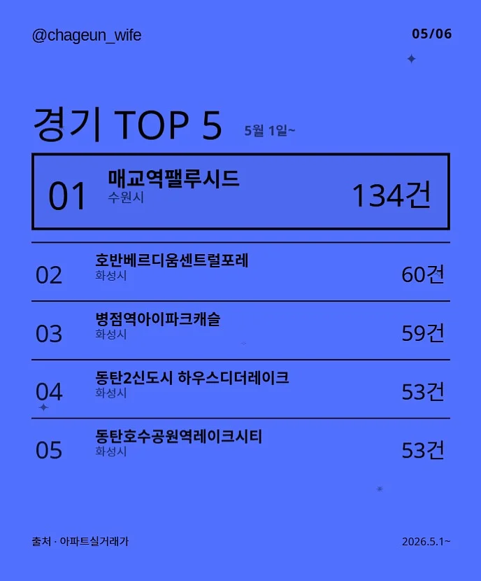 압소바 산리오캐릭터즈 여름 수영복 실내복 외출복 5