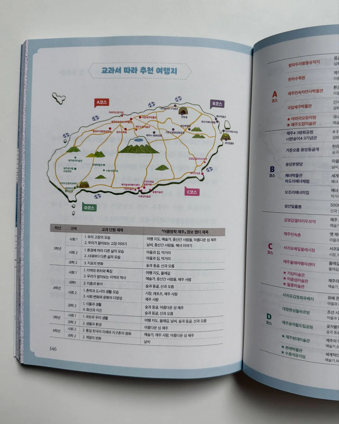 홍게가츠산도 2