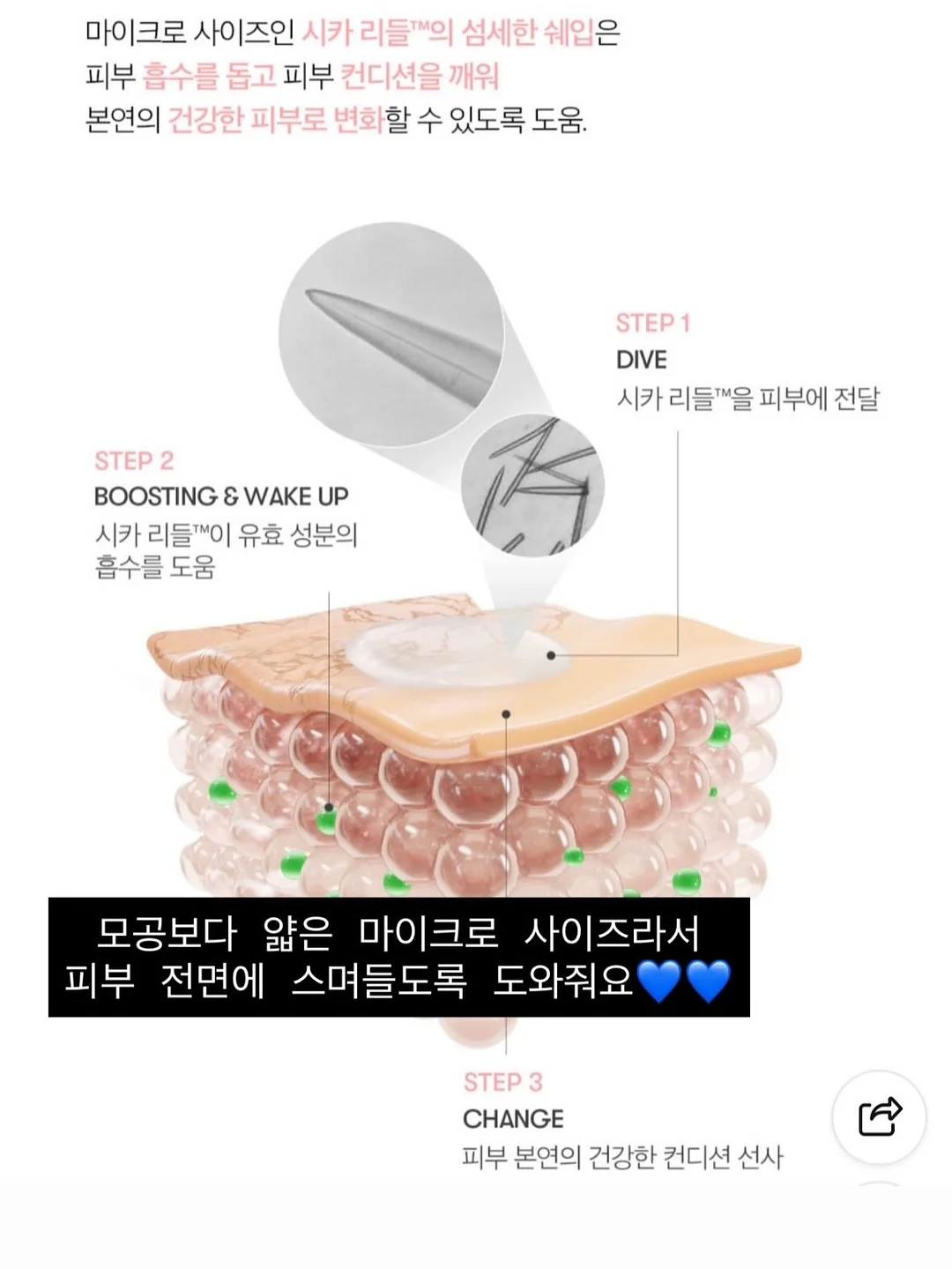 프로젝트:H 저당 통곡물 그래놀라 2