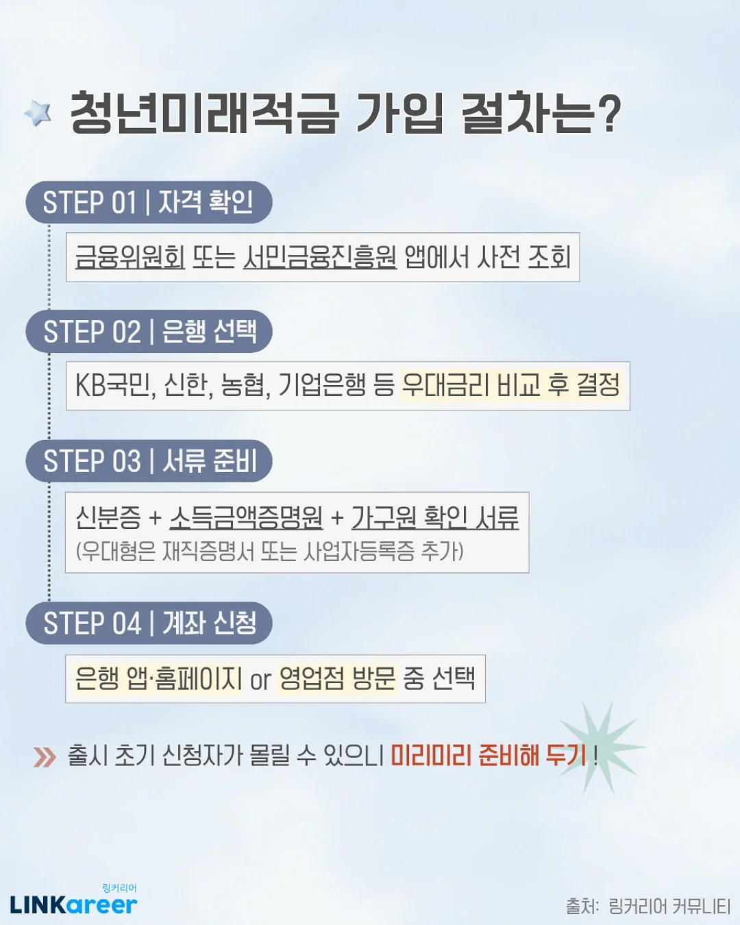 출산 후 첫 데이트 룩 5