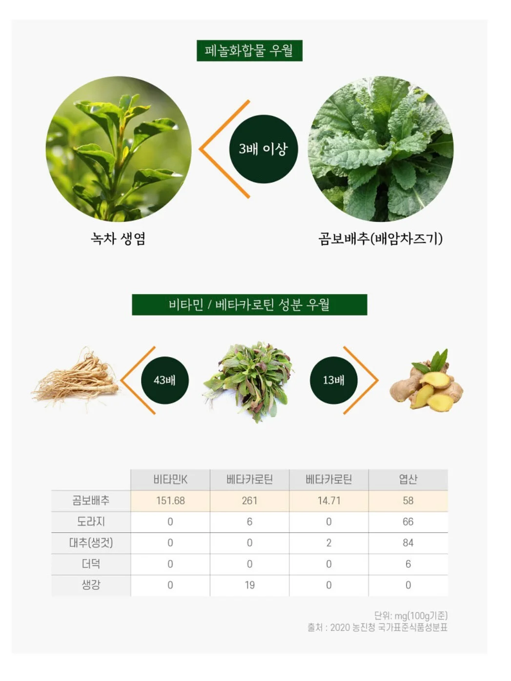 빈티지명품 16