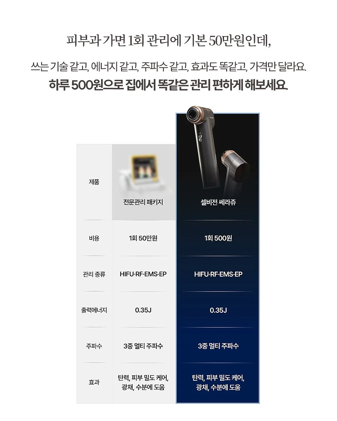 뉴트리코어 멜라바인 11