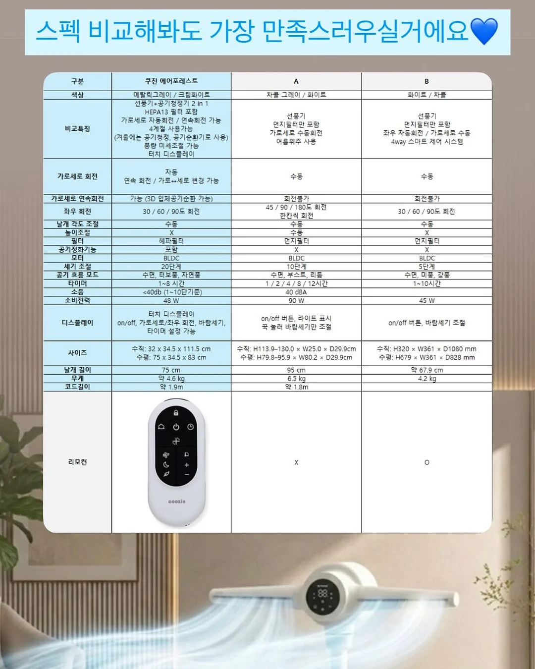 헬로키티 전동 미니카 9