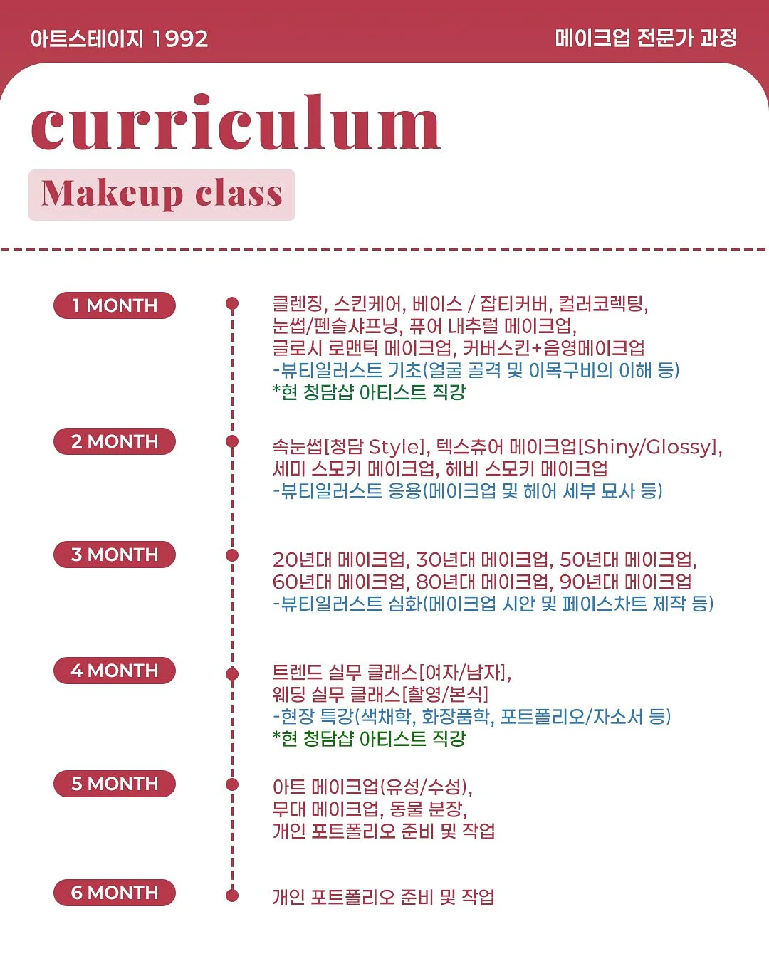 보니토 랍빠티 4