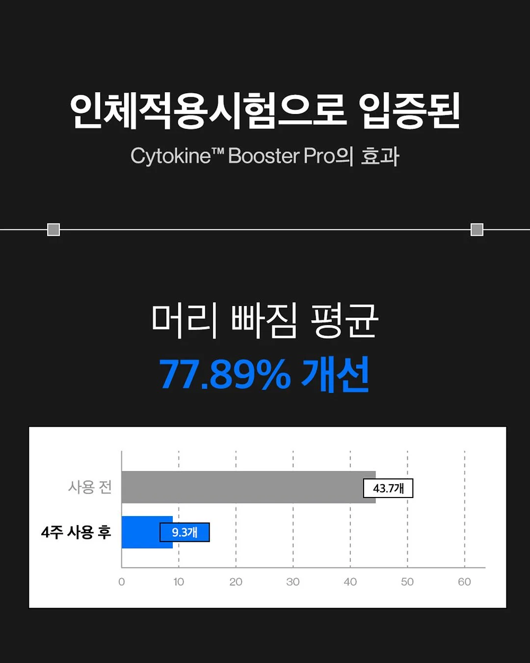 우드메이크업 독서대 5